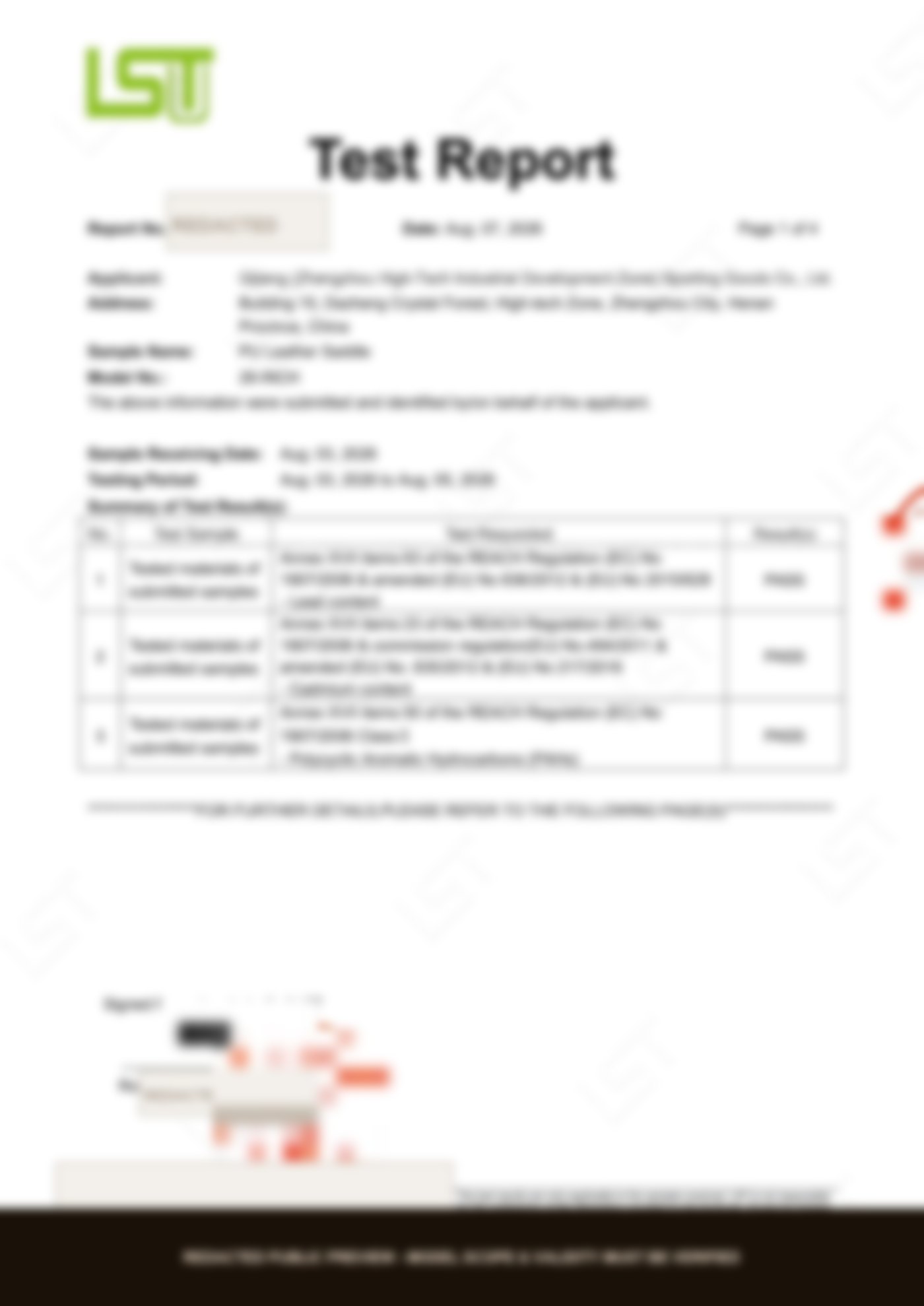 Lead, cadmium and PAH chemical test report